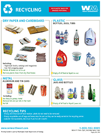 Link - Commercial Recycling Guidelines