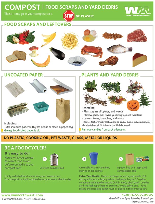 Commercial Compost Collection Guidelines