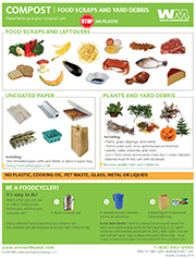 Link - Commercial Compost Guidelines