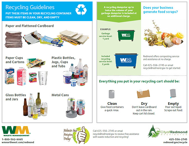 Commercial Recycling Guidelines