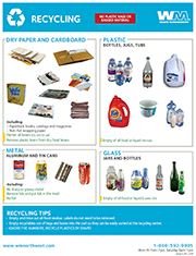 Click here to download - Recycling Guidelines