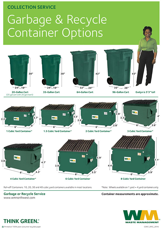 Click here to download - Container Options Click here to download - Container Options