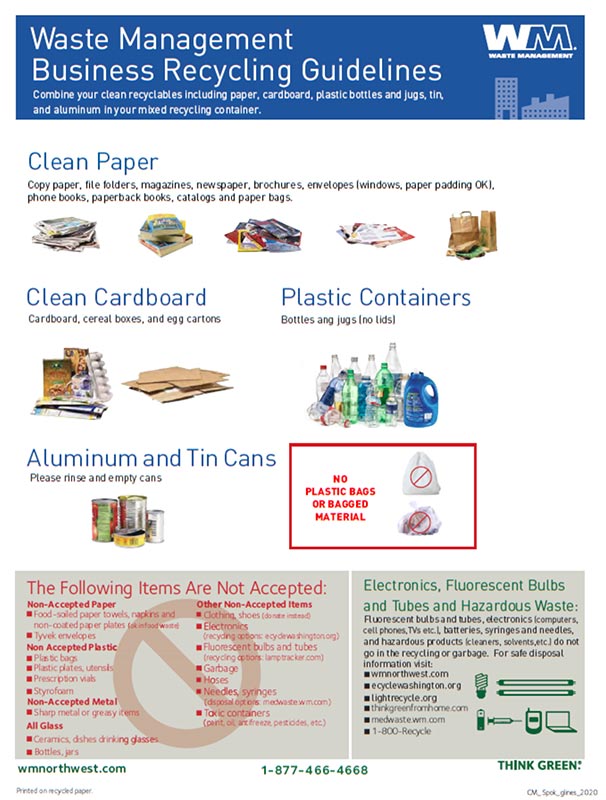 Click here to download - Collection Guidelines Click here to download - Collection Guidelines