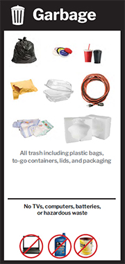 Click here to download - Collection Guidelines Click here to download - Collection Guidelines