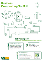 Click here to download the Business Composting Toolkit