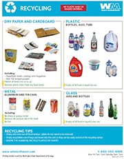 Recycling Guidelines - Click here