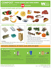Multifamily Compost Guidelines - Click here