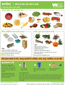 Compost Guidelines - Hindi