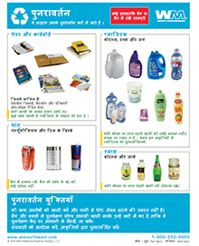 Recycling Guidelines - Hindi