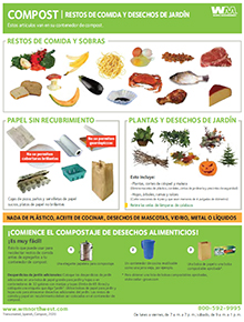 Compost Guidelines - Spanish