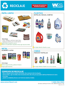 Recycling Guidelines - Spanish