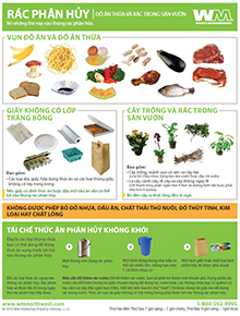 Compost Guidelines - Vietnamese