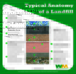Click here for - Anatomy of a Landfill