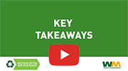 Click here to watch the Video