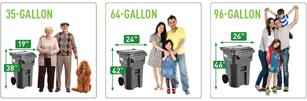 Cart Choices 35, 64, 96 Gallon Carts Cart Choices 35, 64, 96 Gallon Carts