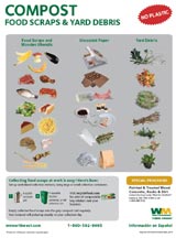 Click here to download - Collection Guidelines Click here to download - Collection Guidelines