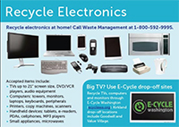 Click here to download â€“ Collection Guidelines
