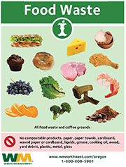 Click here to download - Food Waste Guidelines Click here to download - Food Waste Guidelines