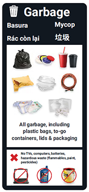 Click here to download - Collection Guidelines Click here to download - Collection Guidelines