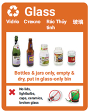 Click here to download - Glass & Motor oil Guidelines Click here to download - Glass & Motor oil Guidelines