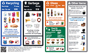 Click here to download - Collection Guidelines