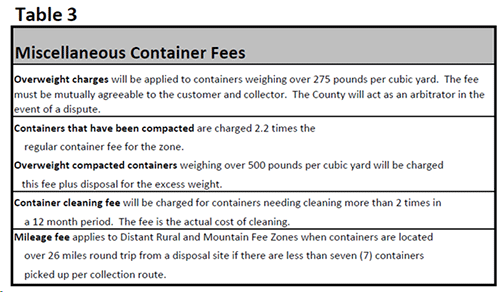 Clackamas County - Miscellaneous Rates - Table 3 Clackamas County - Miscellaneous Rates - Table 3