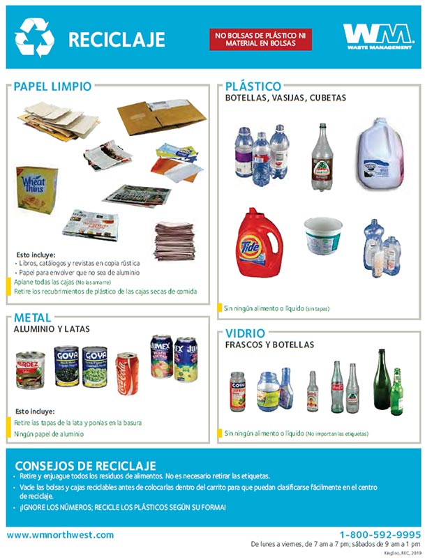 Recycling Collection Guidelines