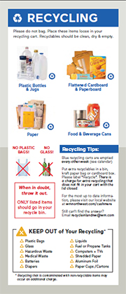 Click here to download - Collection Guidelines