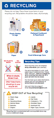 Click here to download - Collection Guidelines Click here to download - Collection Guidelines