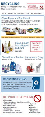 Click here to download - Collection Guidelines Click here to download - Collection Guidelines