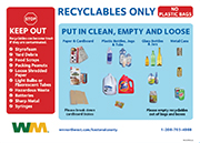 Download the collection guidelines