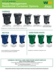 Click here to download - Residential Container Sizes