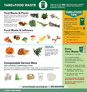 Click here to download - Yard+Food Waste Guidelines Click here to download - - Yard+Food Waste Guidelines
