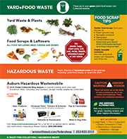 Click here to download - Collection Guidelines Click here to download - Collection Guidelines