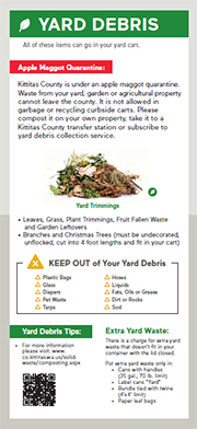 Click here to download - Collection Guidelines Click here to download - Collection Guidelines