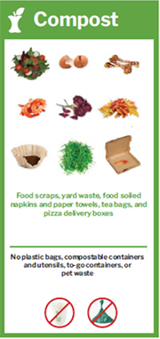 Click here to download - Collection Guidelines