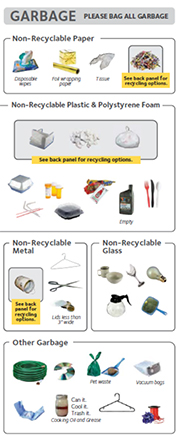Click here to download the garbage Guidelines