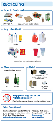 Click here to download the Recycling Guidelines