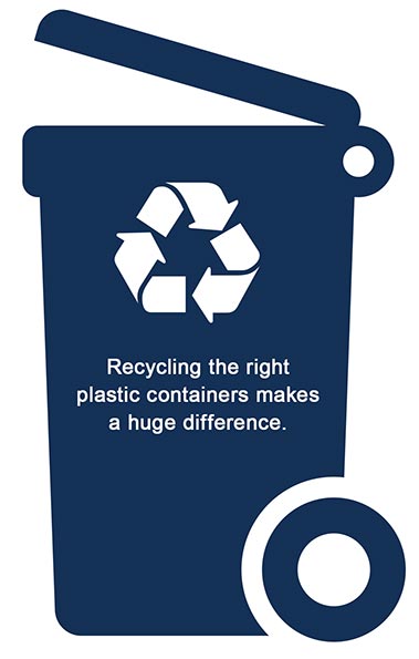 NO Plastic Bags