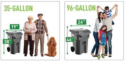 Kennewick Cart Sizes