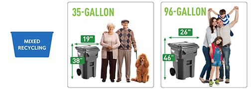 Kennewick Cart Sizes