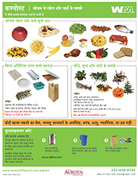 Compost Guidelines - Hindi