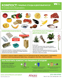 Compost Guidelines - Russian