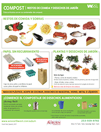 Compost Guidelines - Spanish