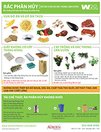 Compost Guidelines - Vietnamese