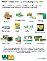Click here to download - Collection Guidelines