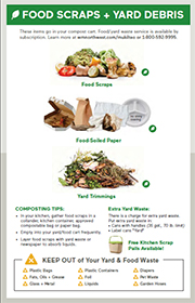 Click here to download - Collection Guidelines Click here to download - Collection Guidelines