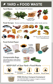 Click here to download - Collection Guidelines Click here to download - Collection Guidelines