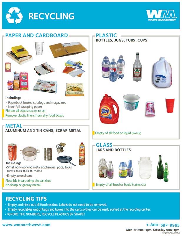 Commercial Recycling Collection Guidelines
