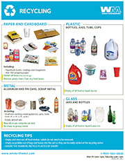 Click here to download - Collection Guidelines Click here to download - Collection Guidelines